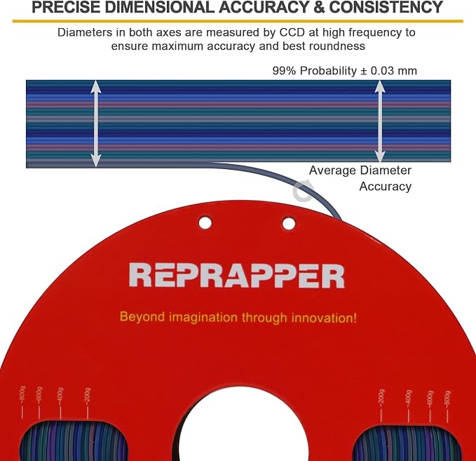 RepRapper Universe Rainbow PLA Filament, Shiny Multicolor Silk PLA 1.75 mm Filament (+-0.03 mm), Sparkle Fast Change Multi-color1 kg 3D Printer Filament for 3D Printer