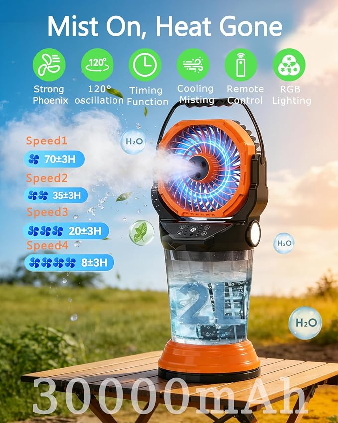 Portable Misting Fan for Outside, Rechargeable Mist Fan with 30000mAh Battery & Remote, 120° Auto Oscillating, 2L Water Tank, 4 Speeds & 3 Timers Spray Fan for Camping Patio Backyard