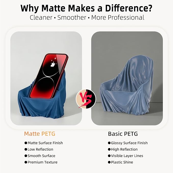 IEMAI Matte PETG Filament 1.75mm Navy Blue 1kg, Smooth Matte Finish 3D Printer Filament with Minimal Layer Lines & Low Warping, +/-0.02mm Dimensional Accuracy