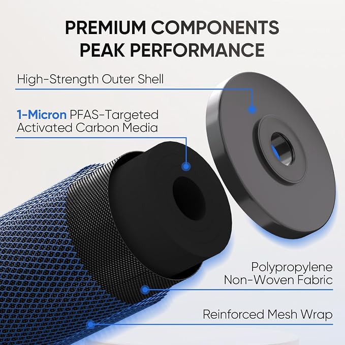 PUREPLUS 1 Micron 10" x 4.5" Whole House PFAS Removal Replacement Water Filter, Coconut Shell Activated Carbon Filter, Compatible with WFHDC8001, GXWH40L, GXWH35F, CB-BB-10, CTO10BB, 1 PACK
