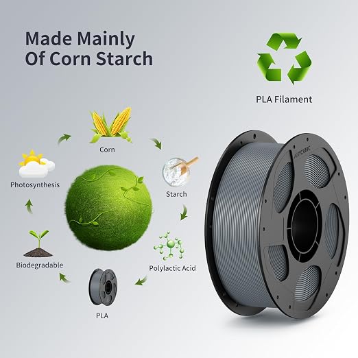ANYCUBIC 3D Printer Filament PLA Bundle, PLA Filament 1.75mm Dimensional Accuracy +/- 0.02mm, 1KG Reusable Spool, 2KG Texture Grey