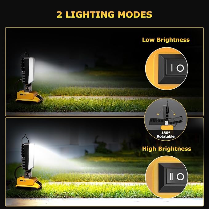 4 Pcs LED Work Light for Dewalt 20v Max Battery, 90W 9600LM Battery Light for Dewalt 20v Tools, Portable Outdoors Cordless Flood Lighting with USB & Type-C Charging Port, Low Voltage Protection