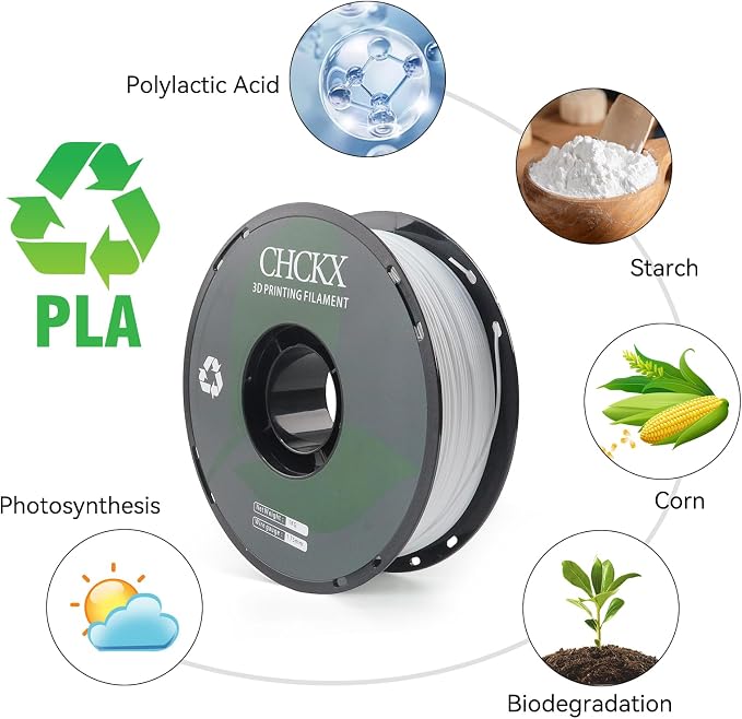 PLA 3D Printer Filament, Dimensional Accuracy +/- 0.02 mm, 1 kg Spool(2.2lbs), 1.75 mm，White