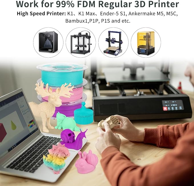 iSANMATE High Speed Matte PLA 3D Printer Filament, Mint Green PLA Filament 1.75mm Designed for High Speed 30-600mm/s, Fast Printing Speed PLA, Dimensional Accuracy ±0.02mm, 1kg Spool (2.2lbs)
