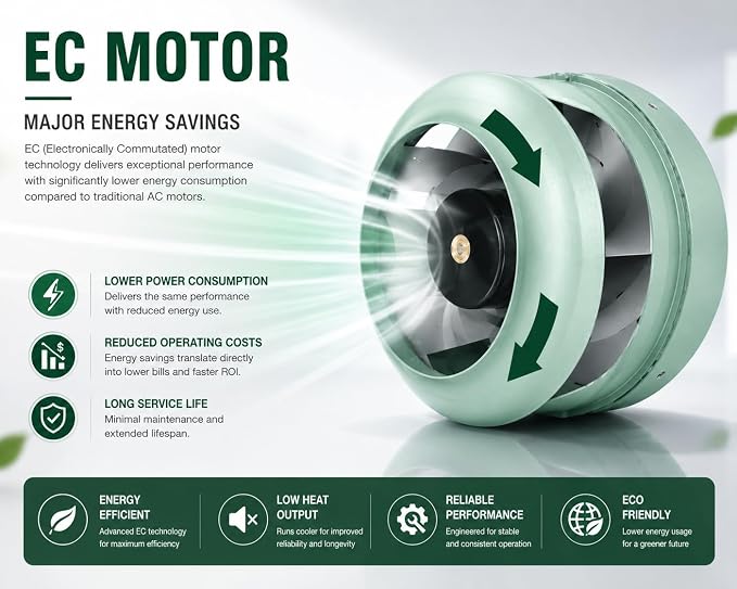 4 inch EC Radon Mitigation Fan 4" – 250 CFM Ultra-Quiet Inline Duct Fan, IP67 Waterproof, Electronically Commutated Energy-Efficient Motor – Indoor/Outdoor Radon Exhaust System