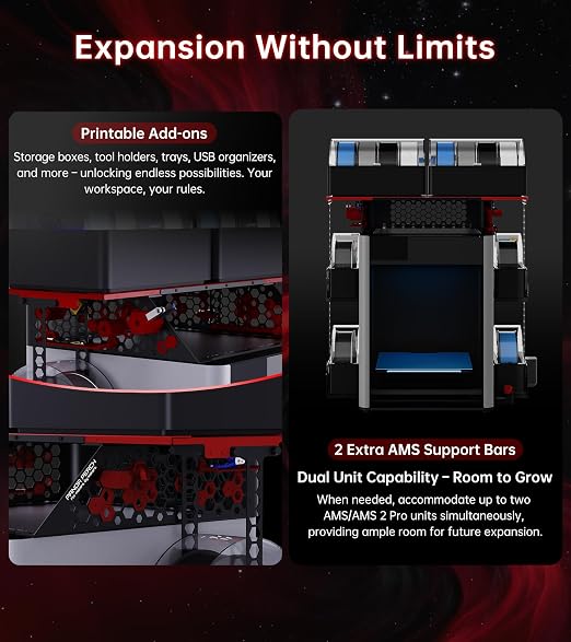 BIQU Panda Perch H2 AMS Stand Holder for Bambu-Lab H2D H2S H2C 3D Printers, AMS Stack to Hold 2 AMS/AMS 2 Pro, AMS HT Storage Stacks Compatible, Space Saving for Makers with Limited Space