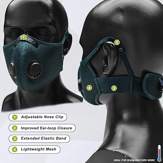 BASE CAMP Family Pack Dust Mask, Breathable Reusable Respirator Mask with 6 Activated Carbon Filters(Dark Tiber)
