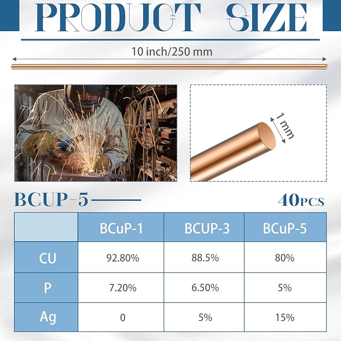 Tandefio 15% Silver Brazing Rods AWS BCuP-5 40 Sticks, Silver Solder Round Welding Rods 0.050"x1/8"x10" for Air Conditioning, Refrigerator, Cold Storage & HVAC Units, Phos Copper Brazing Alloys
