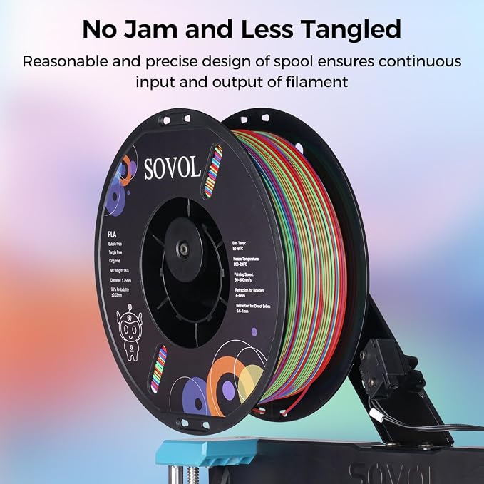 Sovol Matte PLA Filament Rotated Tri Color Co-Extrusion 1.75mm, Fast Change 3D Printer Filament 1kg/ 2.2lbs, Matte Red Green Blue 3 in 1 Coextrusion PLA Material +/-0.03mm