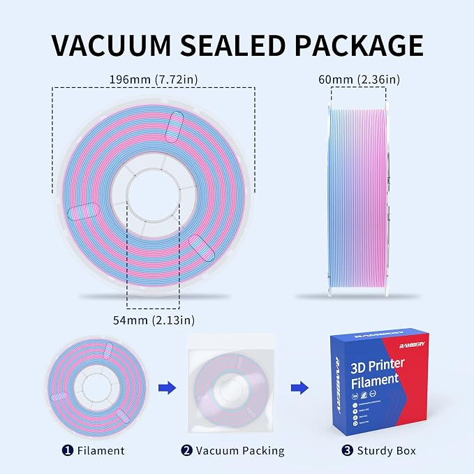 RAMBERY 3D Printer PLA Filament Matte Rainbow PLA Filament for Most FDM 3D Printer, 1.75mm 1kg(2.2lb), Matte Rainbow Blue-Red