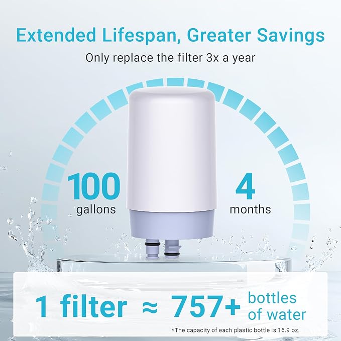 AQUA CREST 7027W Alkaline Faucet Water Filter, Replacement for Brita® Filter, Brita® Filter Replacement, 36311 On Tap Water Filtration System, FR-200, FF-100, Increase PH, 2 Pack