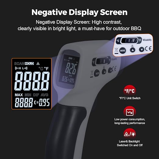 Temperature Gun for Meat,Automotive Infrared Thermometer Gun with Ring Laser DS12:1,Digital Thermal Gun with Adjustable Emissivity&High/Low Alarm,-58~1400℉IR Temp Gun for Engine,Brakes&HVAC