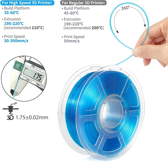 iSANMATE Rapid Clear PLA Filament 1.75mm, 3D Printer Filament Transparent Filament Sky Blue, Fast Printing Speed PLA, Dimensional Accuracy ±0.02mm, 1kg Spool