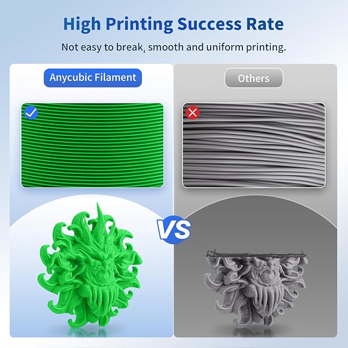 ANYCUBIC PLA Filament 1.75mm Bundle, 3D Printing PLA Filament 1.75mm Dimensional Accuracy +/- 0.02mm, 1KG Reusable Spool (2.2 lbs), 4KG Blue + Green + Orange + Yellow