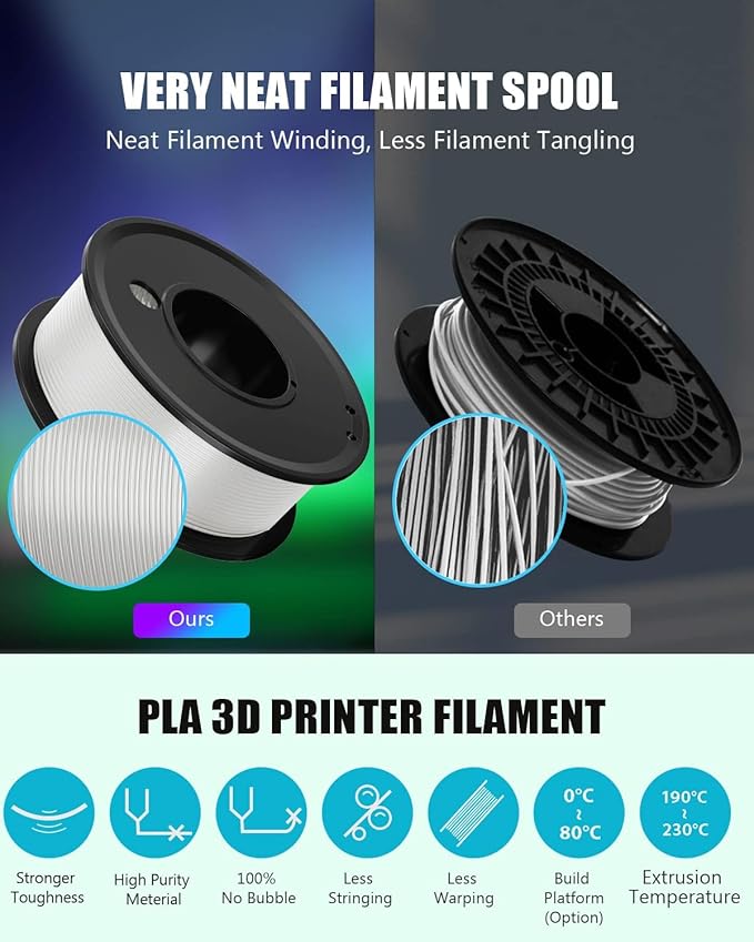 3D Printer Filament PLA Glow in The Dark 1.75mm 3-D Printing Materials 3 Colors Bundle Print Filiment 1.75 mm Green Blue Purple Fillament Accuracy ±0.05mm Spool Vacuum Packaging 250G X 3