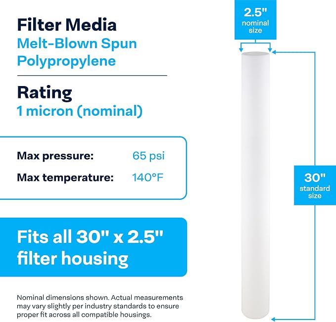 SpiroPure 30x2.5 1 Micron Sediment Water Filter SDC-25-3001 P1-30 (20 Pack)