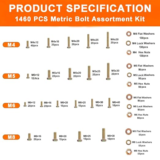 1460PCS Nuts and Bolts Assortment Kit - M4 M5 M6 M8 Grade 8.8 Bolts with Nuts & Washers - Heavy Duty Hex Head Bolts Assortment for Automotive Repair, Machinery, Furniture - Zinc Plated