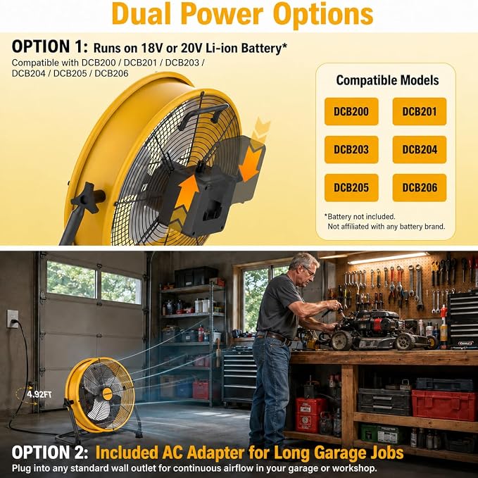 12" Battery Operated Floor Fan Compatible with Dewalt 20V Max Battery, Portable Fan with AC Adapter and USB Output, Metal Industrial High Velocity, Stepless Speed Cordless Fan for Jobsite Garage