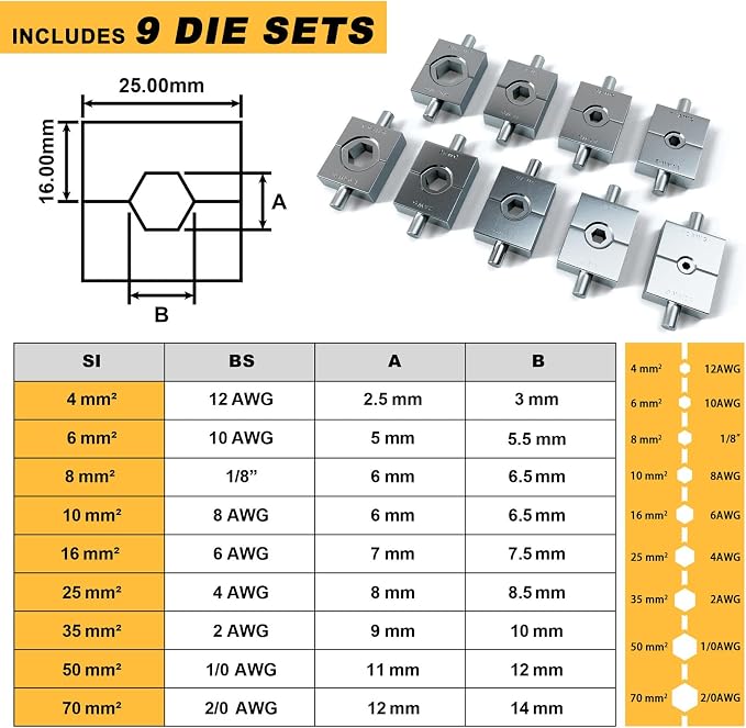 Hydraulic Cable Crimping Tool, Hydraulic Wire Crimper 12 AWG–2/0 AWG, Battery Cable Crimper Tool with 9 Hexagonal Dies, Copper Wire Lugs Crimper for US Standard Cable 12 ga-2/0 ga
