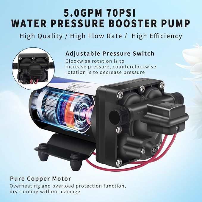 12V DC RV Water Pump Water Pressure Booster Pump for Home 5.0GPM 70PSI Marine Boats Washdown Pump Self-Priming Diaphragm Pump for Yacht Garden Camp Bathroom Kitchen