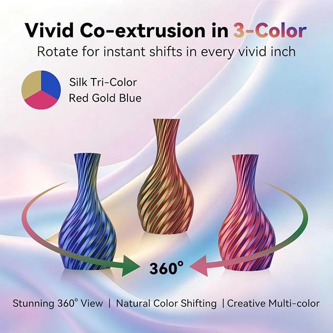 Kingroon PLA Filament, Multicolor Silk PLA Filament, Tri Color 3D Printer Filament, 1.75 mm, Dimensional Accuracy +/- 0.03 mm, 10kg Spool(22lbs) 10 Rolls, 10 Different Multicolor Filaments