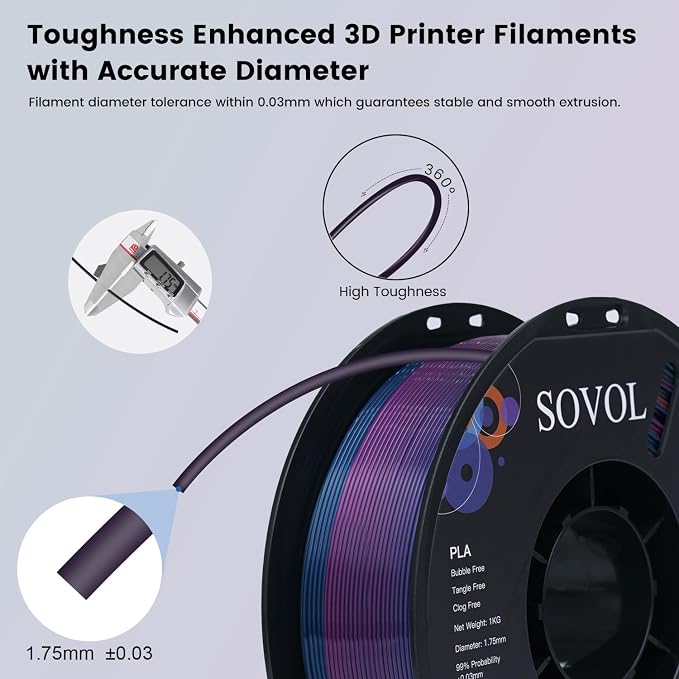 Sovol 3D Printer Silk Shiny Multicolored Fast Change Rainbow PLA 1kg (2.2 lbs) Spool 3D Printing Materials, Dimensional Accuracy +/- 0.03 mm, 1.75 mm, Purple Rainbow
