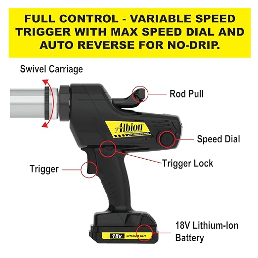 Albion Engineering E18T1500XL 1500 Series Cordless Multi-Component Cartridge Extension Epoxy Adhesive Gun, 18V, 1:1 Ratio (750 x 750 ml)