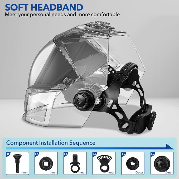TRQWH Panoramic View Welding Helmet Auto Darkening Welding Hood True Color 4 Arc Sensor Welding Mask Large Viewing 3.94" x 3.15" Wide Shade 4/5-9/9-13 Weld Helmet for TIG MIG ARC Weld (Black)