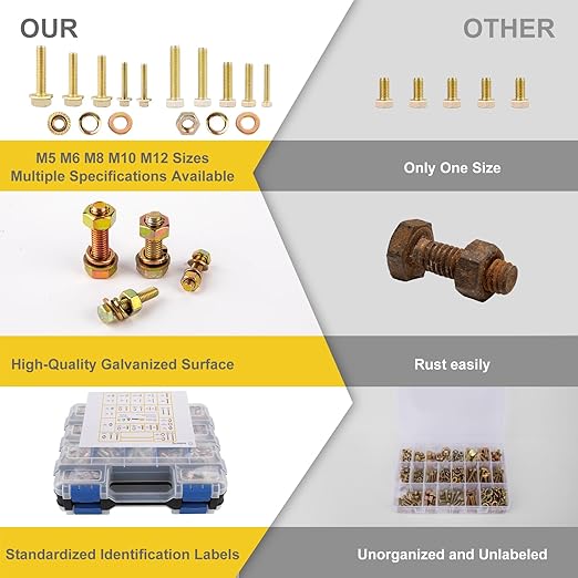 1352 PCS Metric Hex Bolts & Flange Bolts -8.8 Grade, M5 M6 M8 M10 M12 Heavy-Duty hex Bolt and nut Set, Galvanized zinc, a Unique Double-Sided Outer Box