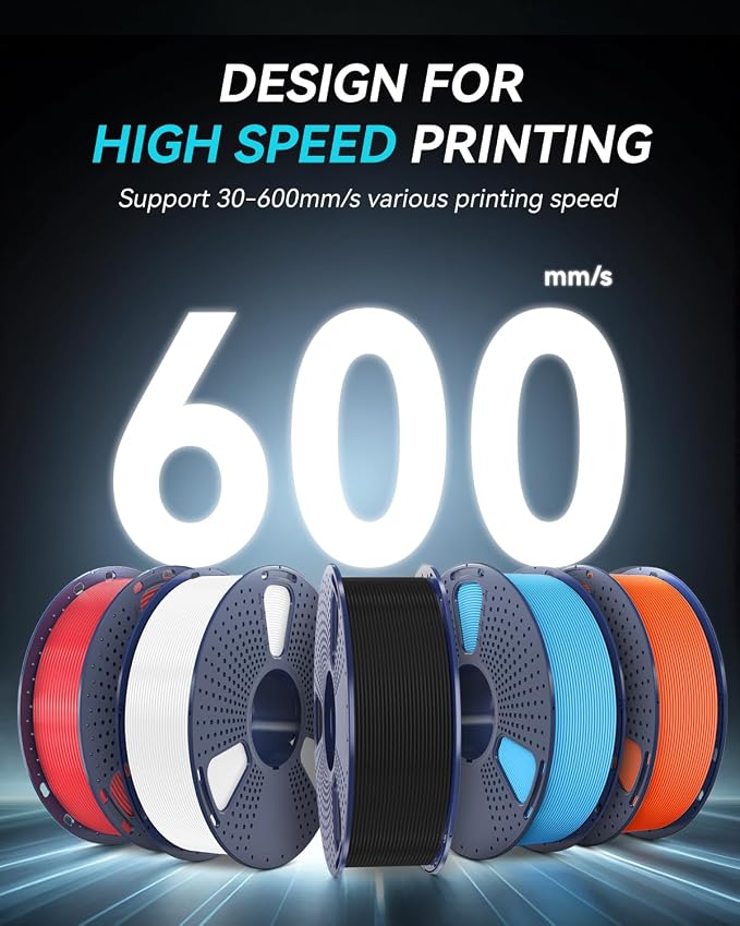 SUNLU High Speed PETG 3D Filament 1.75mm, 30mm/s - 600mm/s Print Range, High Flow Speedy 3D Printer Filament, Fit Most FDM Printers, Dimensional Accuracy +/- 0.02mm, 1kg Spool, (Mint Green)