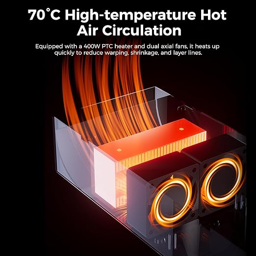 Creality Chamber Heater,Up to 70℃ Chamber Temperature,Reduce Print Warping,Filament Drying,Dual Safety Protection,Quick Installation, Compatible with K2 Plus/K1C/K1 SE/K1/K1 Max 3D Printer