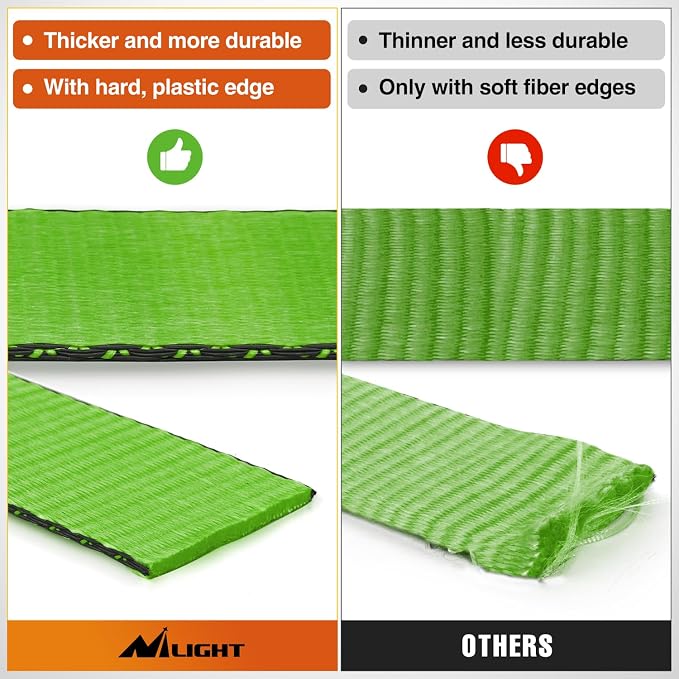 Nilight Axle Tie Down Straps 2" x 38" with D-Rings and Protective Sleeve 11,127 LBS Break Strength – Car Hauler Tie-Downs for Engine Hoist Truck Trailer & UTV 4 Pack (Green)