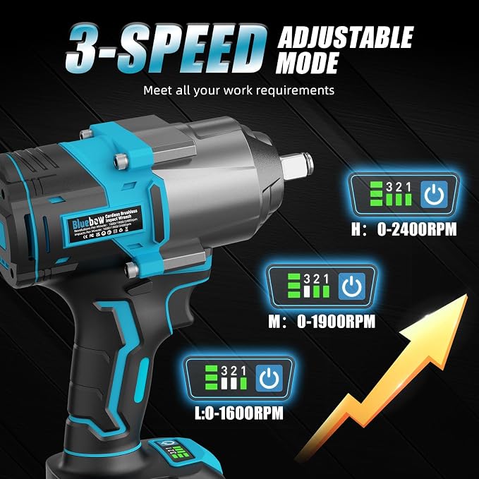 Bluebow Cordless Impact Wrench, 737.5 ft-lbs (1000 N·m) Brushless Impact Wrench with 2x4.0Ah Battery, 1/2" 3-Speed Modes Impact Gun with 4 Sockets for Pickup, Truck, Home Car