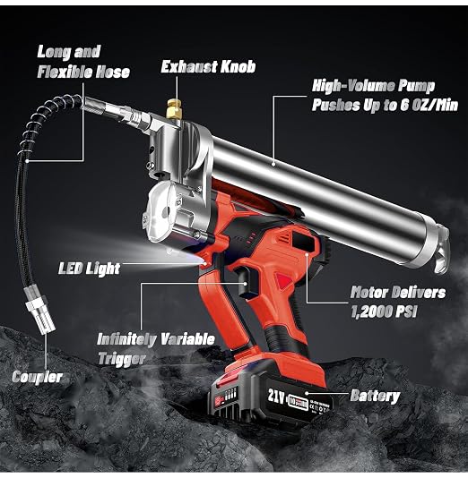 Lithium Battery Grease Gun Cordless Suitable for Milwaukee 18V Battery (NO Battery) with 18” Spring Flex Hose, 10000 PSI High Pressure Quick Release Grease (for Milwaukee M18 Battery)