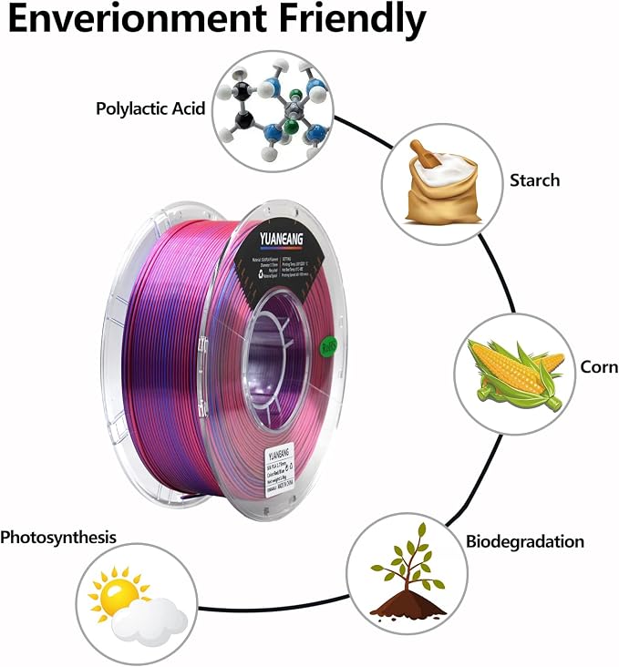 Silk Dual Color PLA Filament 1.75mm, ±0.03mm Precision, 1kg Spool (2.2 lbs), Smooth Multi-Tone Gradient PLA, Silk Red Blue
