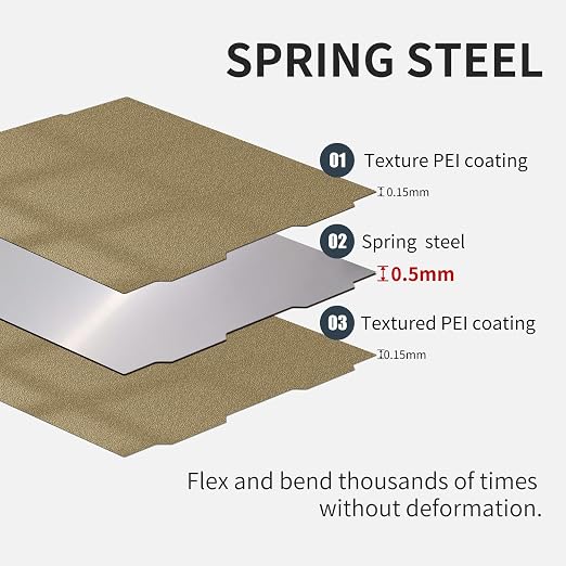 Upgraded 2 Packs 184x184mm for A1 Mini Build Plate Double Sided Textured Flexible Spring Steel PEI Sheet Magnetic Printed Bed for Bambulab A1 Mini 3D Printer