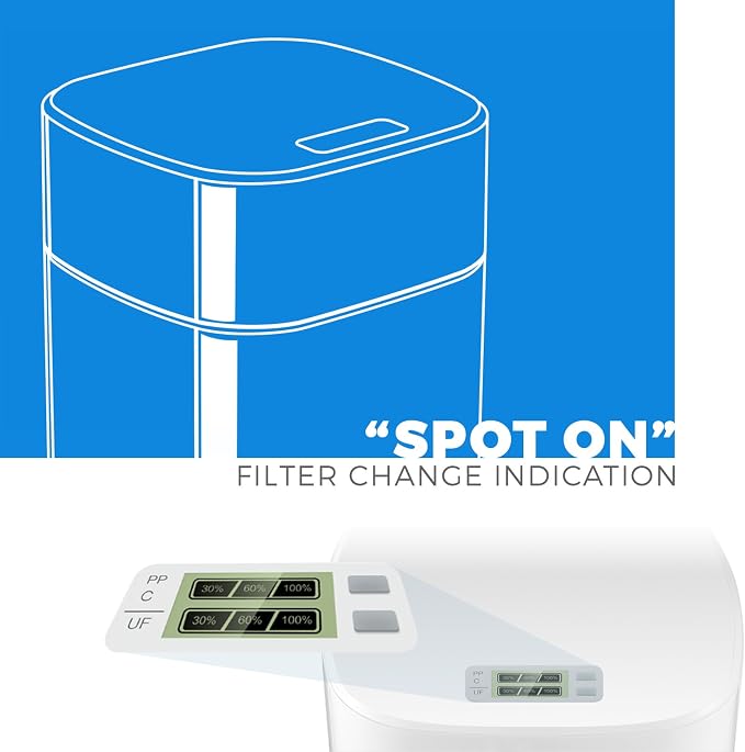 PureDrop CUW4 Ultra-filtration Under-Sink 3-Stage Prefilter Replacement Water Filter Cartridges (no membrane included)