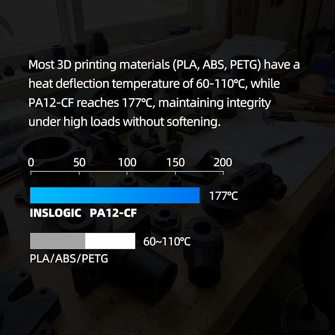 Inslogic PA12-CF Carbon Fiber Nylon Filament 1.75mm Black 0.5kg Spool, Carbon Fiber Reinforced PA12 Filament, Low Warp & Wear Resistant for End-Use Parts & Automotive Components