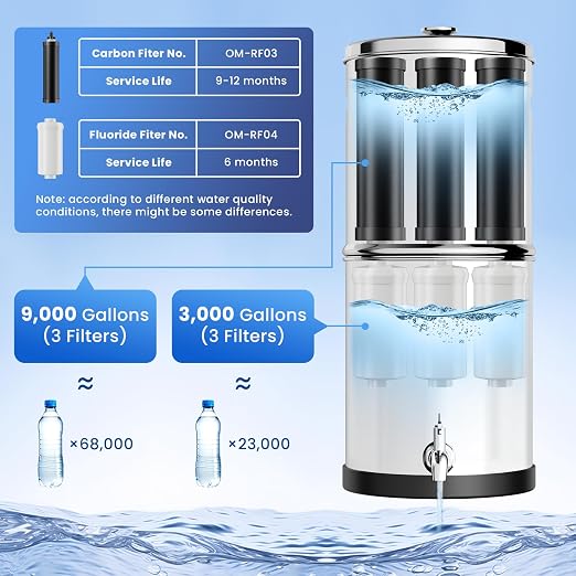 Gravity Water Filter System, 3.25G Stainless Steel Countertop System Water Purifier with Stand, Reduce 99% Chlorine for Home Camping Backpacking RVing, 3 Carbon and 3 Fluoride Filters