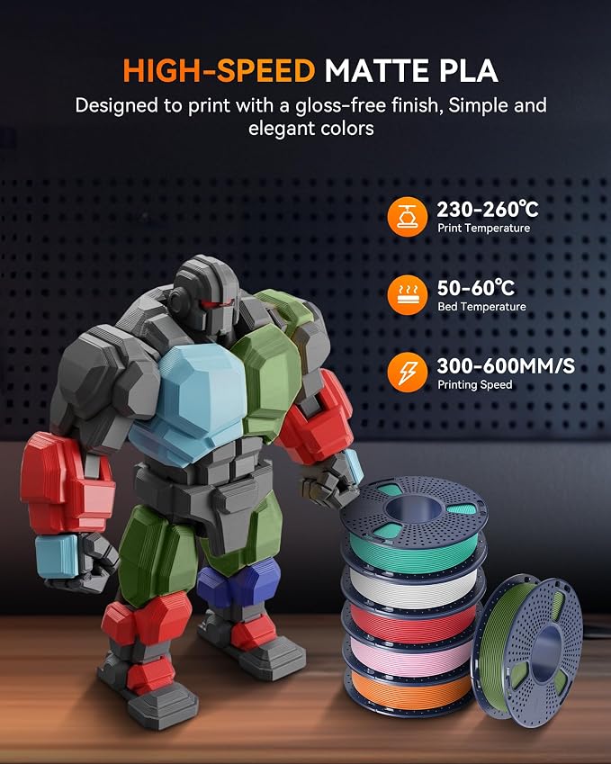 TECBEARS High Speed PLA 3D Printer Filament Bundle, Matte PLA Filament 1.75mm for High Speed 50-600mm/s, 8 Pack,250g Spool, Black+White+Blue+Orange+Pink+Red+Green+Olive Green