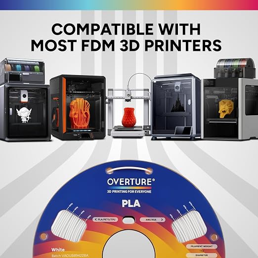 OVERTURE 4KG Bundle High Speed PLA Filament 1.75mm, Neatly Wound 3D Printer Filament 4 Pack 1kg Spool (2.2lbs) Rapid PLA, Fit Most FDM 3D Printers (White+Blue+Red+Yellow)