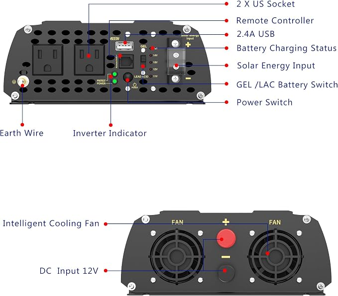 1200W Power Inverter DC12 Volt to AC 120 Volt with 20A Solar Charge Controller and Remote Control & USB Port for RV Truck Solar System