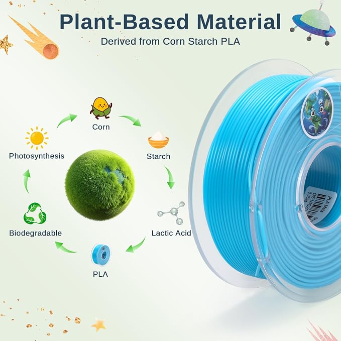 SainSmart PLA Filament 1.75mm, Planet Explorer 8-Color Mini Spool Bundle, 250g Each, High-Speed PLA, +/-0.02mm Accuracy, Easy-to-Print, Compatible with Most FDM 3D Printers