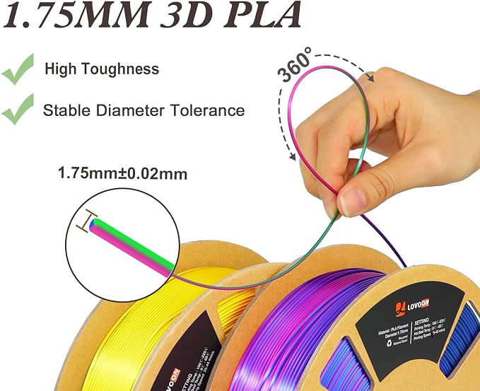 LOVOON 3D Printing Filament Bundle 2 KG, Tricolor PLA Filament 1.75mm Silk Blue/Green/Red and Silk Blue/Yellow/Red, Color Changing 3D Printer PLA Filaments, 1KG X 2 Spools