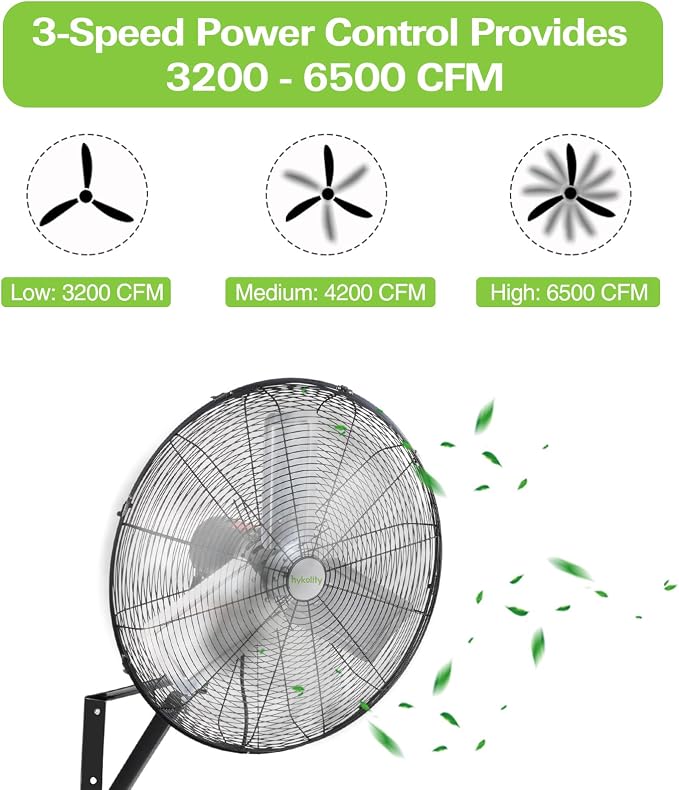 hykolity 6500 CFM 24 in. High Velocity Industrial Wall Fan, 3-Speed, Heavy Duty Wall Mount Oscillating Shop Fan for Commercial, Warehouse, Garage, Workshops, Factory and Jobsites- UL Listed