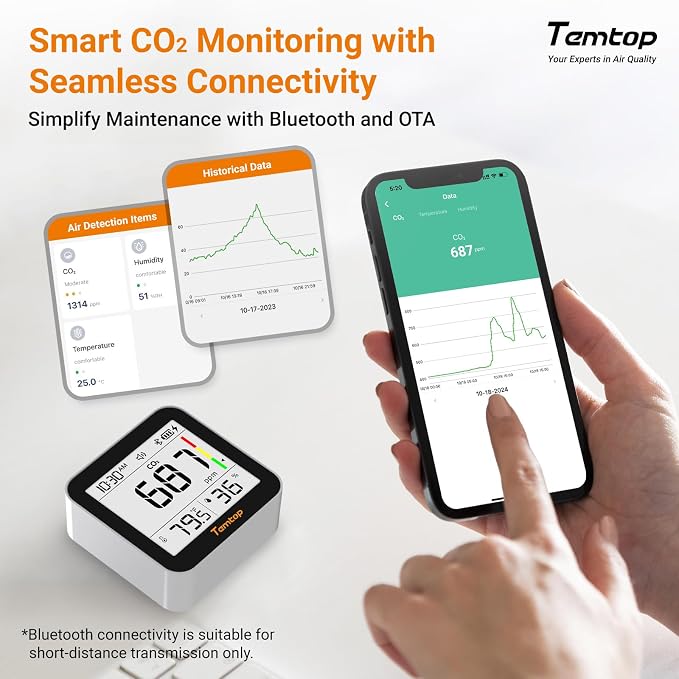 Temtop CO2 Monitor Indoor Air Quality Monitor 3 in 1 CO2 Meter(Temperature, Humidity and CO2), 180 Days Standby Time