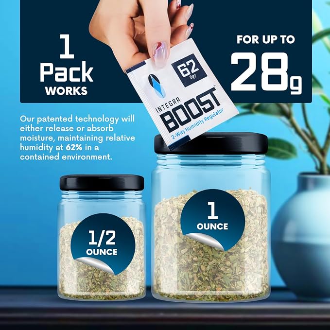 Integra Boost 62% RH, 2 Way Humidity Control Packs – 8g Size for Storing Up to 1oz – Pack of 20 Moisture Absorbers for Small Jars & Containers – Humidifier Packets for Herbs & Spices in Resealable Bag