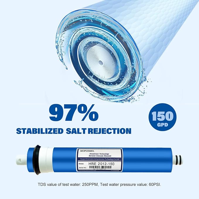 150 GPD RO Membrane Filter Replacement, Reverse Osmosis Membranes, RO Buddie Replacement Filters, RODI Membrane Replacement Cartridges for Reverse Osmosis Water System (1 Pack)