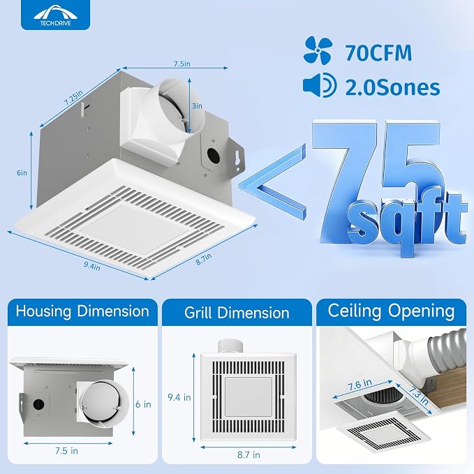Tech Drive Bathroom Fan with light,Very-Quiet 70 CFM, 2.0 Sone,3 Inch Duct | 600LM 4000K LED light, Ceiling Mounted Ventilation Fan,Easy to Install for Bathrooms Up to 75 Sq. Ft