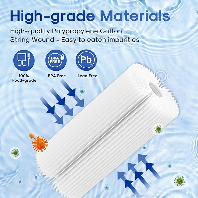 ICEPURE 20 Micron 10" x 4.5" Whole House Extra Coarse Pleated Sediment Filter for Well Water, Replacement Cartridge for GE FXHSC, DuPont WFHDC3001, R50-BB, Culligan R50-BBSA, W50PEHD, 1Pack
